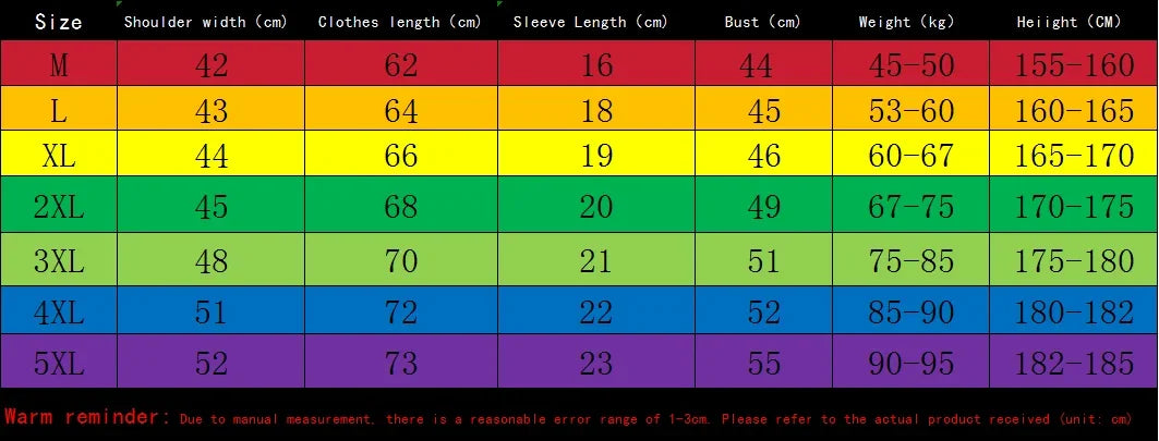Men's 2025 Summer Printed Sports Basketball Set – Polyester Short Sleeve T-Shirt & Shorts